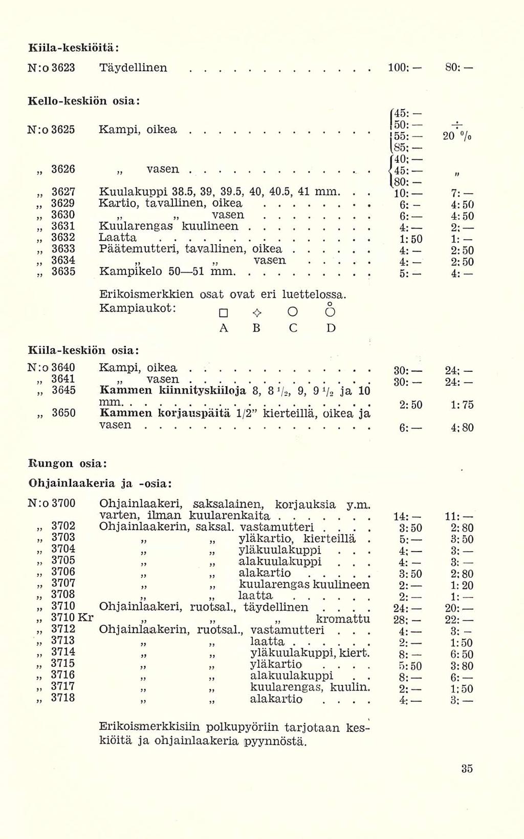 4: 3:50 4; 4; 24: 4 5:50 4: 10: 5: 8: 4 4 Kiila-keskiöitä: Kello-keskiön osia: N;03625 Kampi, oikea 3626 vasen 145: *55-20 T "/o [ss: 140; N:o 3623 Täydellinen 100:- 80:- 1,80:- 3627 3629 3630 3631