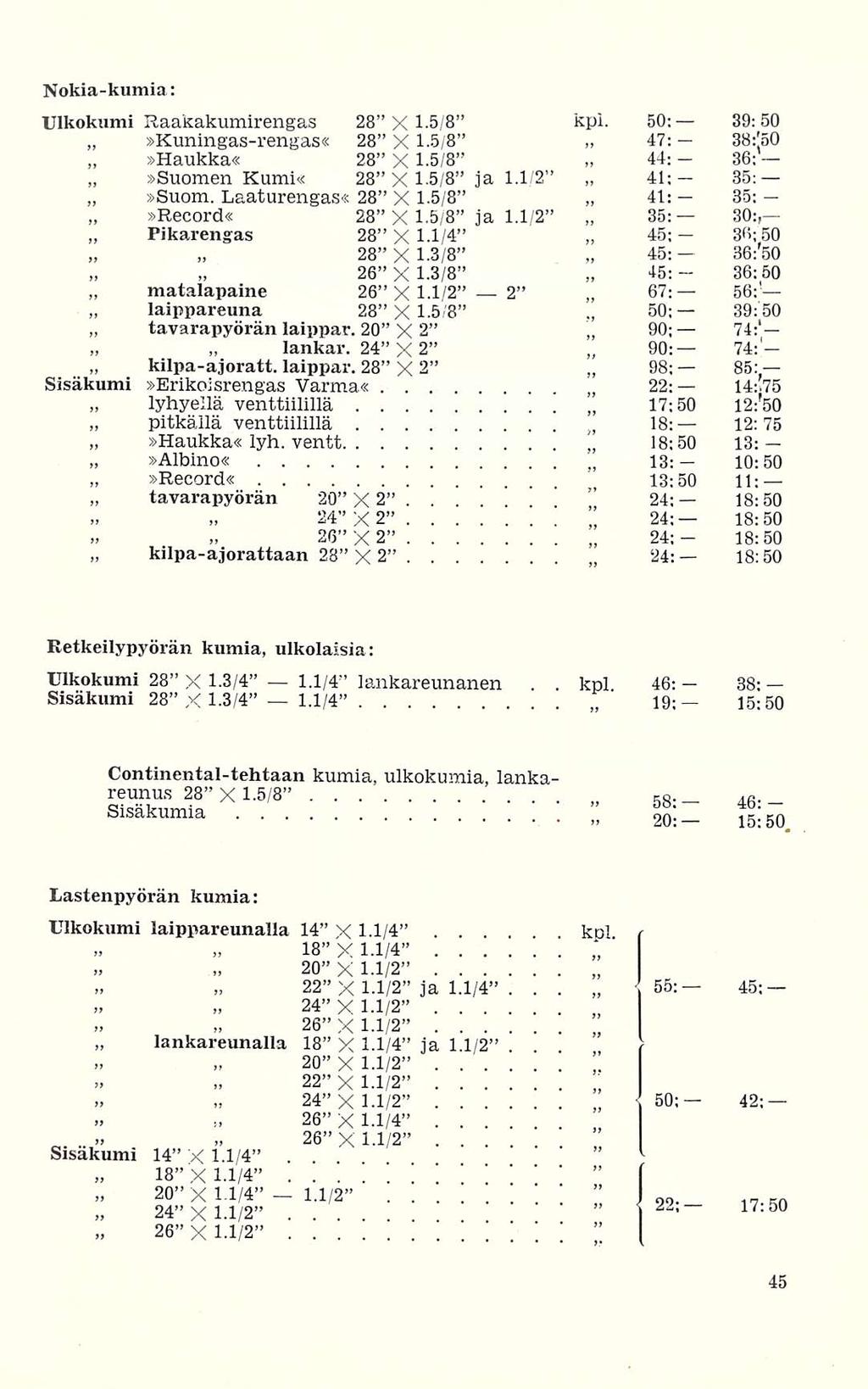 50: Nokia-kumia: Ulkokumi Raakakumirengas 28 Xl-5/8 kpl 50: 39:50»Kuningas-rengas«28 X 15/8 47: 38:'50 -»Haukka«28 X 1-5/8 44: 36;»Suomen Kurnia 28 X 15/8 ja 11/2 41; 35;»Suom Laaturengas«28 X 15/8