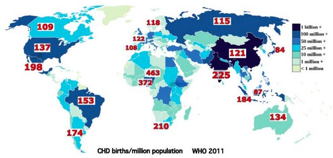 of children with CHD by continent Number