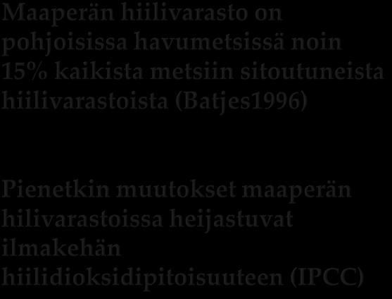 x 10 12 g (Liski and Westman 1997) Maaperän