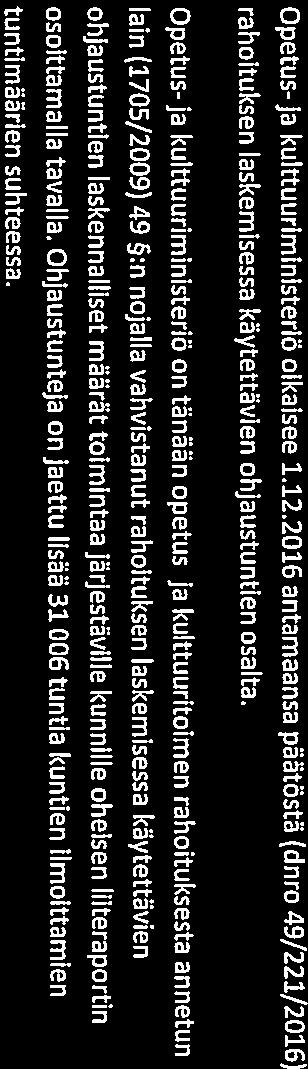 /i, PÄÄTÖS OKM/49/221/2016 8.12.