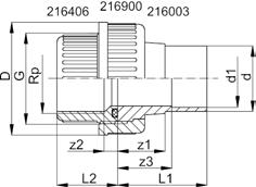 Rp Kooi SP kg z1 z2 1 2 G 12 1 4 10 721 510 204 8,48 10 0,019 3 12 31 15 22 5 8 16 3 8 10 721 510 205 9,25 10 0,020 3 13 35 17 24 3 4 20 1 2 10 721 510 206 9,91 10 0,040 3 13 43 19 26 1 25 3 4 10 721