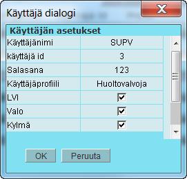 Käyttöliittymä Valikkonäytöt ovat dynaamisia siten, että yhden valikon eri asetuksista seuraa eri asetusmahdollisuuksia toisissa valikoissa.