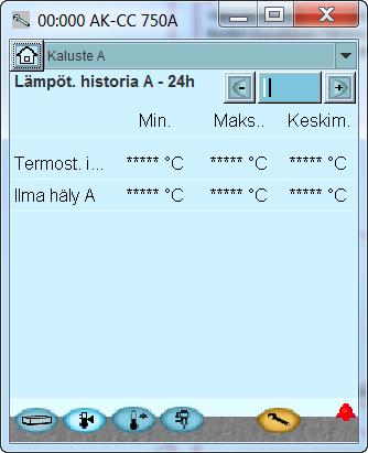 Termostaatin asetukset Muista sivujen alaosissa olevat asetukset, jotka näkyvät vain vierityspalkin avulla. Sivulla 2 on lämpötilojen yhteenveto viimeisten 24 tunnin ajalta. 4.