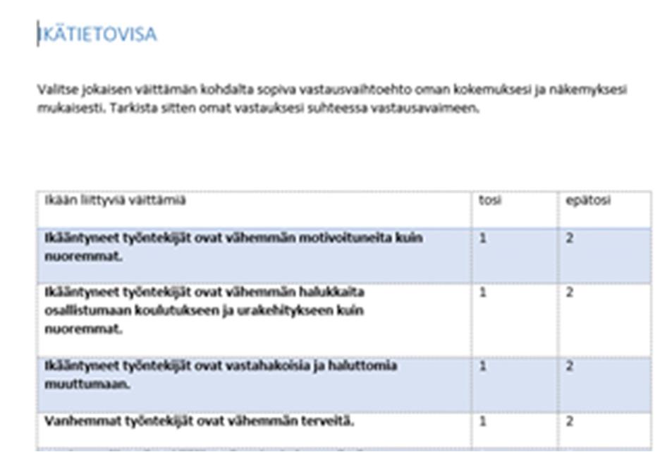 Testaa ikätietosi: Osallistujat täyttävät kyselyn paperilla.