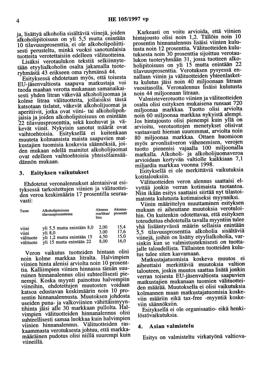 4 HE 105/1997 vp ja, lisättyä alkoholia sisältäviä viinejä, joiden alkoholipitoisuus on yli 5,5 mutta enintään 10 tilavuusprosenttia, ei ole alkoholipoliittisesti perusteltu, minkä vuoksi