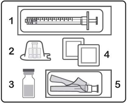 Tarvittavat välineet: 1 kotelo, jossa lapsille tarkoitettu Hulio-injektiopullo 1 erityissäiliö teräville ja viiltäville jätteille (ei mukana Hulio-pakkauksessa) 1 harsotaitos tai vanutuppo (ei mukana