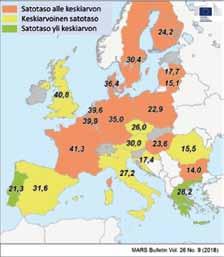 Svensk Resumé Den torra heta sommaren reducerade skörden i nästan hela Europa Torkan och det heta vädret har minskat potatisskörden i hela Europa norr om Alperna och i Östeuropa ända till