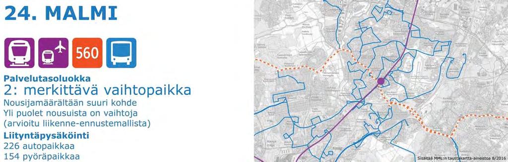 vaihtotapahtumat a) Junalaiturin ja bussiterminaalin