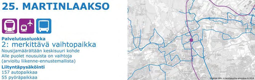 hissi Reitillä yksittäisiä haasteita 0 2 4 max Tuulen- ja sateensuoja min Sateensuoja