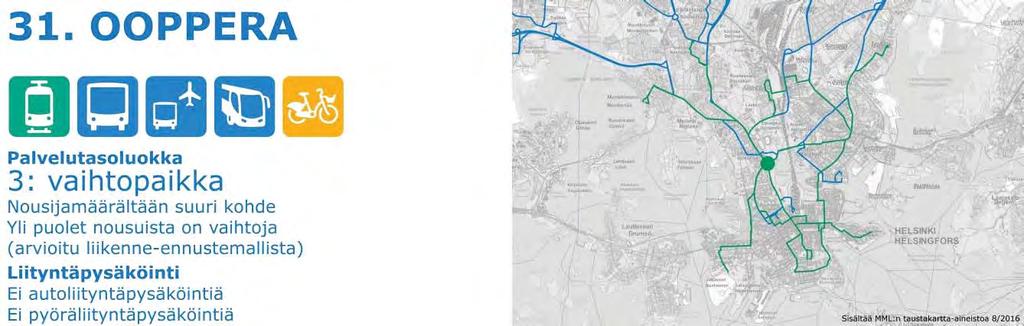 Jatkuvasti liikkujia, tilat avoimia ja valoisia