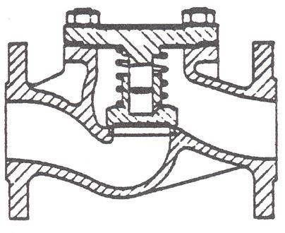 TAKAISKUVENTTIILIT, UIMURIVENTTIILIT V 115 DN Paineluokka/lämpötila Hinta FIG 400 DN Paineluokka/lämpötila Hinta valurauta 15 PN 16/300