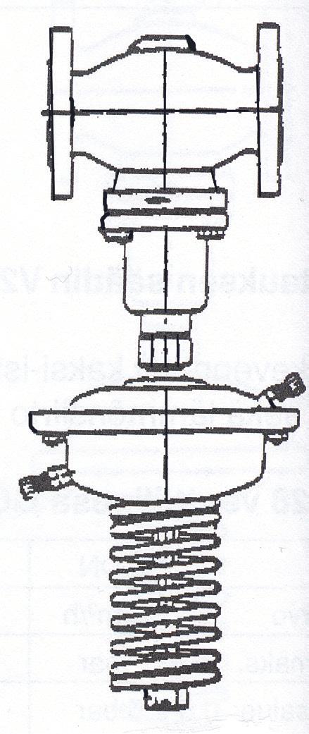 YLIVIRTAUSVENTTIILIT, Danfoss (IWKA) LVI nro 4133420-44 Ylivirtauksen säädin AFA (V230D02) Painekevenneyty yksi-istukkainen läpivirtausventtiili, avautuu paineen noustessa, nesteille, kaasuille ja