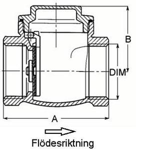 kpl CTC Basic Display -laitteita): 1 kpl varoventtiili ½ 3 bar 4 kpl takaiskuventtiili 1 ¼ 4 kpl