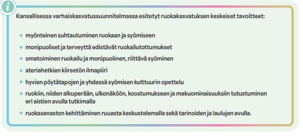 Kotona Varhaiskasvatuksessa
