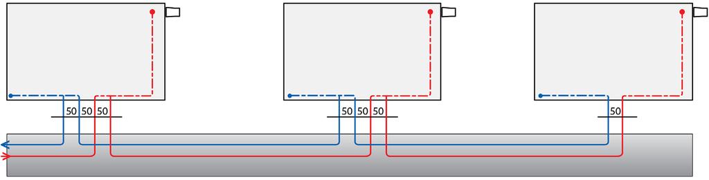 Lämpö Toiminnallisuus Ulkonäkö Laatu RAKENNE Modul4 on integroidulla venttiilirungolla ja sisäänrakennetulla jakotukilla varustettu paneeliradiaattori.