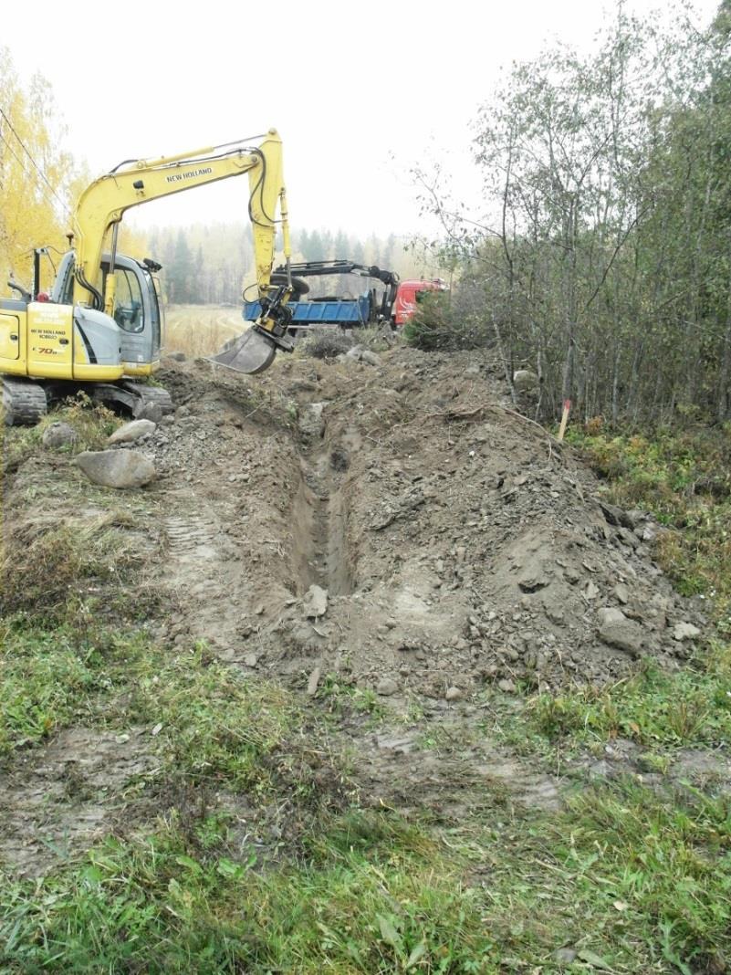 Vasemmalla lähikuva kaivannon