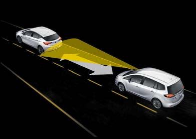 Kuten Opel Eye, kamera- ja tutkapohjainen turvajärjestelmä, joka seuraa jatkuvasti muuta liikennettä, omaa ajamistasi ja liikennemerkkejä.