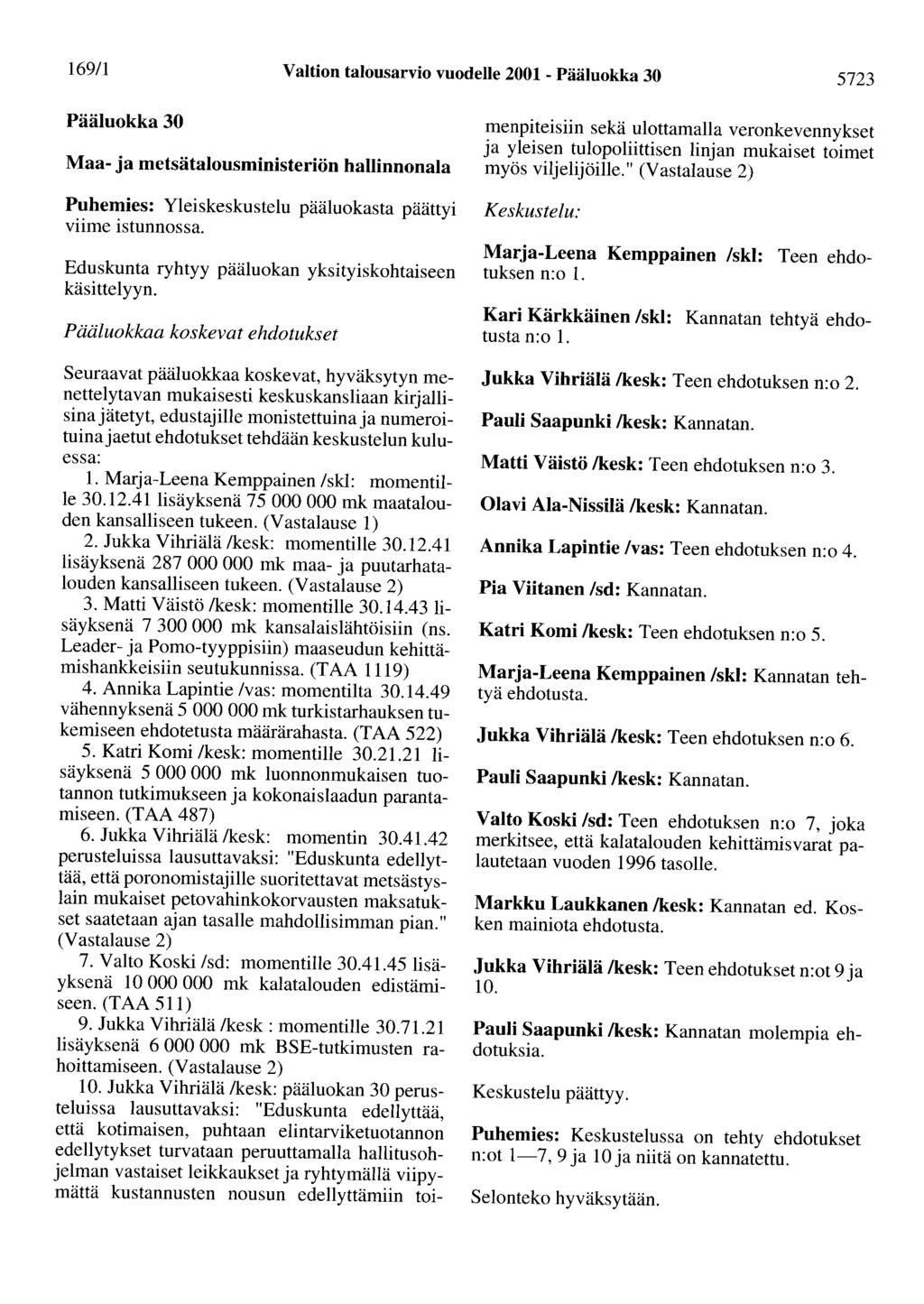 169/1 Valtion talousarvio vuodelle 2001- Pääluokka 30 5723 Pääluokka 30 Maa- ja metsätalousministeriön hallinnonala Puhemies: Yleiskeskustelu pääluokasta päättyi viime istunnossa.