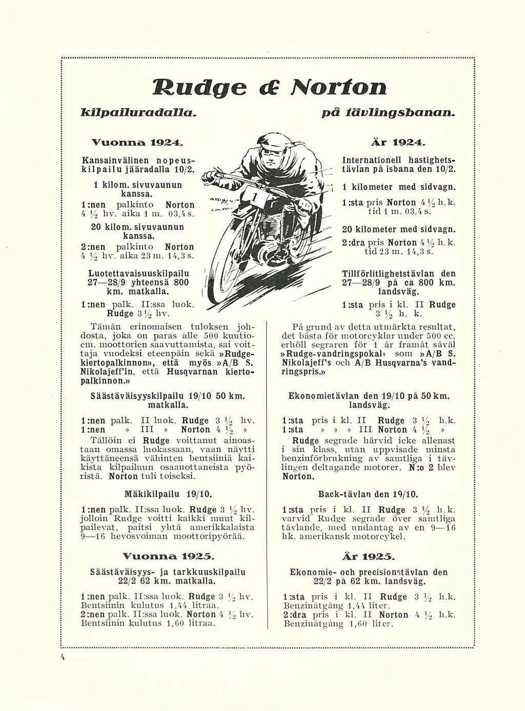 kilpailuradalla lludge JG Norton på tävlingsbanan. Vuonna 1924. Kansainvälinen nopeuskilpailu jääradalla 10/2. 1 kilom. sivuvaunun kanssa. Imen palkinto Norton 4 x /2 hv. aika Im. 03,4 s. 20 kilom.