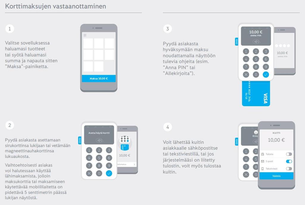 Vastaanota maksuja Kirjaudu sisään mobiililaitteen izettle Go sovellukseen saamillasi tunnuksilla, jos et vielä ole kirjautunut.