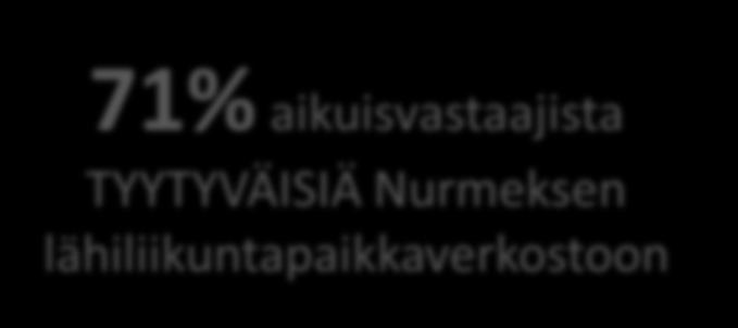 lähiliikuntapaikkasuunnitelmalle!