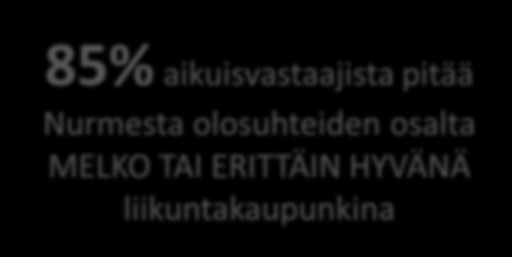 1 HEIKOKSI arvioitu kohde Koululaista yli 80% arvioi oman