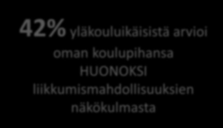 liikkumismahdollisuuksien näkökulmasta *