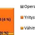 Muutoksilla pyritään muun muassa parantamaan omien varojen