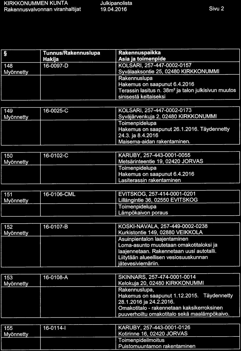 19. 04.2016 Sivu 2 148 149 150 151 152 153 155 Tunnus/ Rakennuspaikka 16-0097-D KOLSARI, 257-447-0002-0157 Syvälaaksontie 25, 02480 KIRKKONUMMI Hakemus on saapunut 6.4. 2016 Terassin lasitus n.