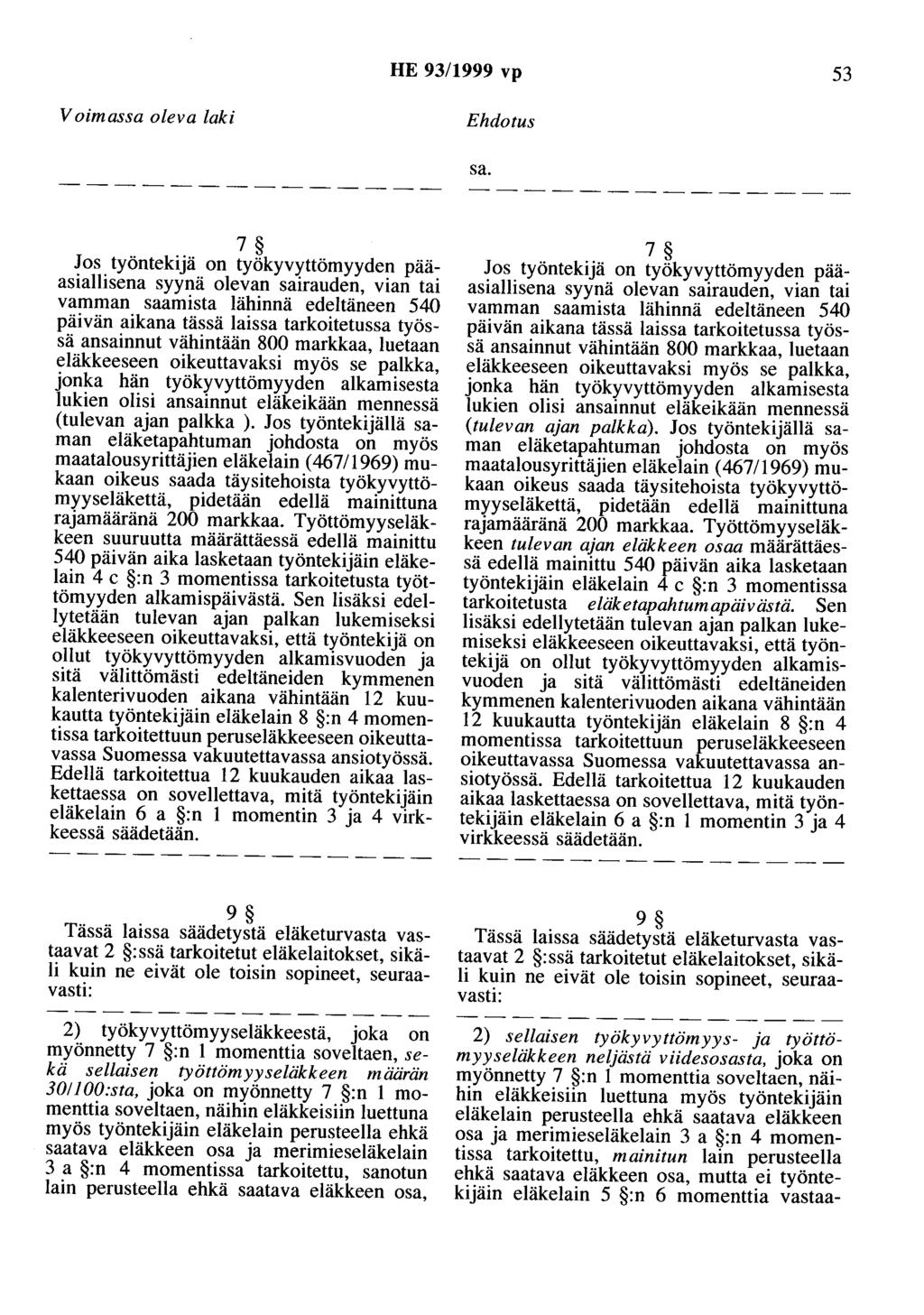 HE 93/1999 vp 53 Voimassa oleva laki Ehdotus sa.