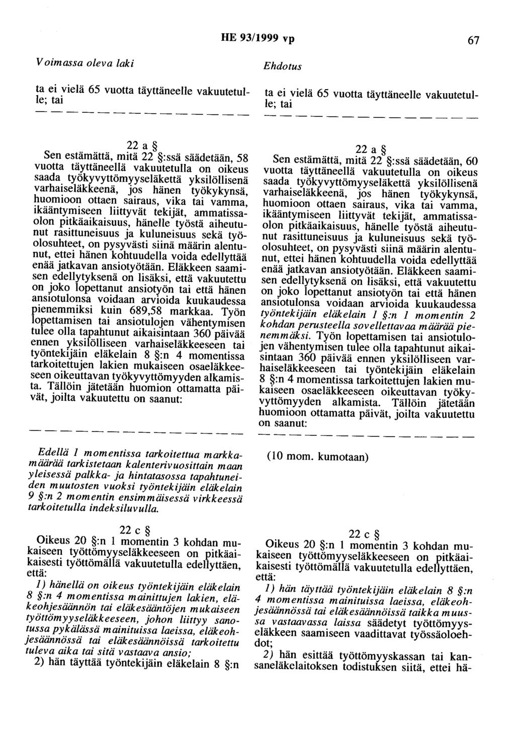 HE 93/1999 vp 67 Voimassa oleva laki ta ei vielä 65 vuotta täyttäneelle vakuutetulle; tai Ehdotus ta ei vielä 65 vuotta täyttäneelle vakuutetulle; tai 22 a Sen estämättä, mitä 22 :ssä säädetään, 58