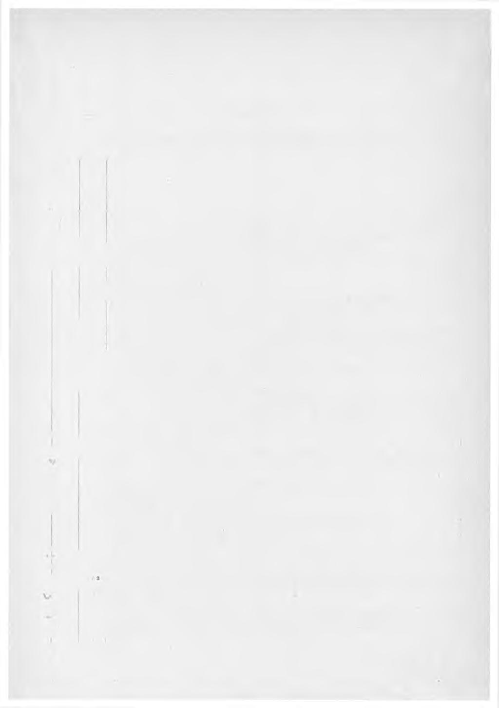 Luettelo posti; ja lennätinhallituksen kiertokirjeistä vuodelta 1931.
