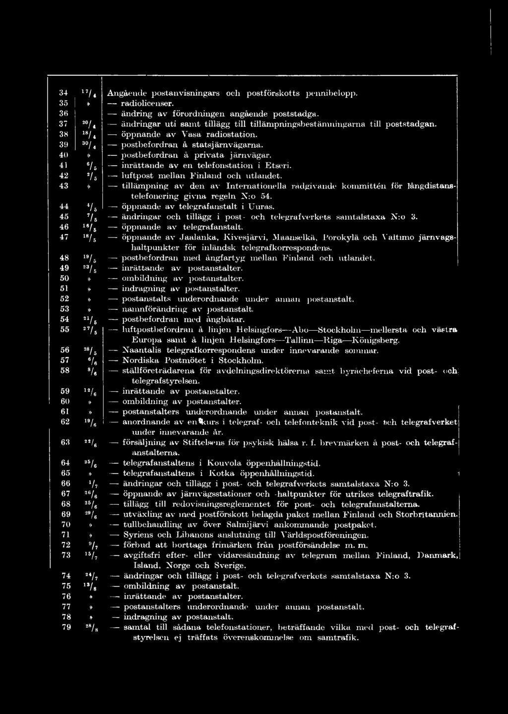 40 > postbefordran å privata järnvägar. 41 7* inrättande av en telefonstation i Etseri. 42 7 5 - luftpost mellan Finland och utlandet.