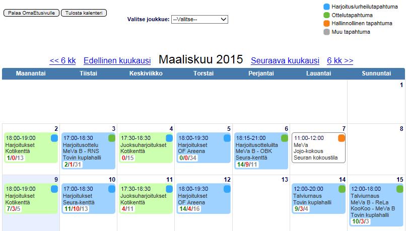 Kalenteri Kalenterissa kaikki joukkueen tapahtumat A: Näytettävät tapahtumat (jos mukana useissa joukkueissa, oletusasetuksen voi tallettaa) B: Avaa: tapahtuman tarkemmat