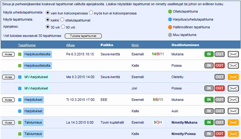 OmaEtusivu (2) Henkilökohtainen kalenteri: perheen tapahtumat (kaikki joukkueet) HUOM: Vanhemmat näkevät kaikkien perheenjäsenten tapahtumat, pelaajat vain omansa A: Näytettävien tapahtumien valinta