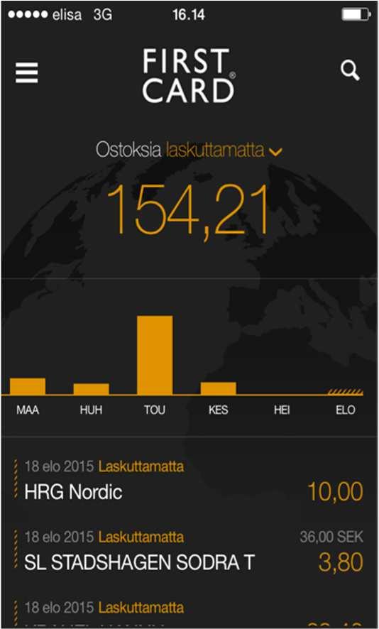 Klikkaa pääsivulla pylväsdiagrammia ja näet listan