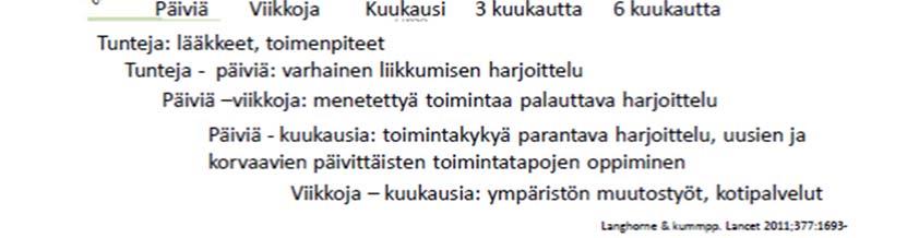 Toipuminen