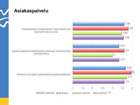 mitä esiopetuksessa tapahtuu.