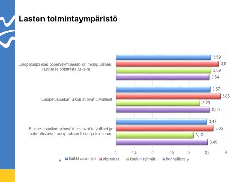 päivittäisissä kohtaamisissa