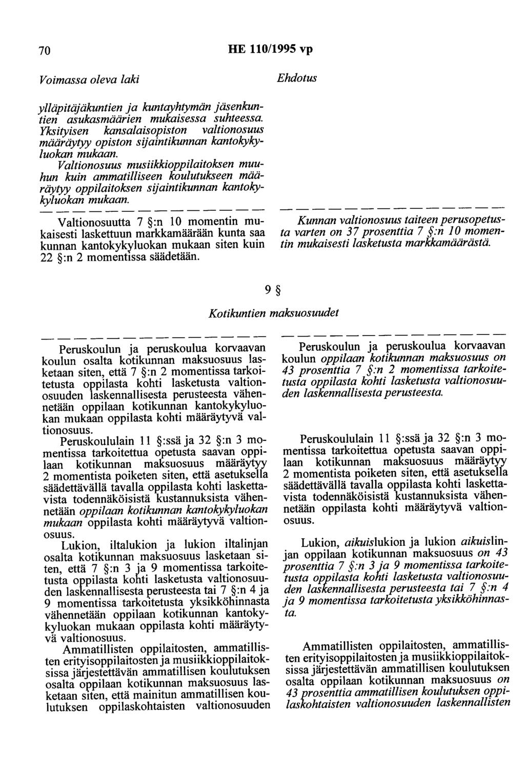 70 HE 110/1995 vp Voimassa oleva laki Ehdotus ylläpitäjäkuntien ja kuntayhtymän jäsenkuntien asukasmäärien mukaisessa suhteessa.