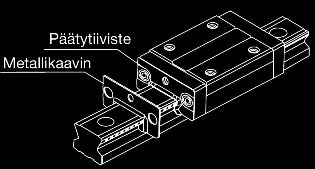 Taulukko 4 Symboli UU SS ZZ DD KK Tiivistelisävarusteet Molemminpuoliset päätytiivisteet Pääty-, sivu- ja sisätiivisteet Pääty-, sivu- ja