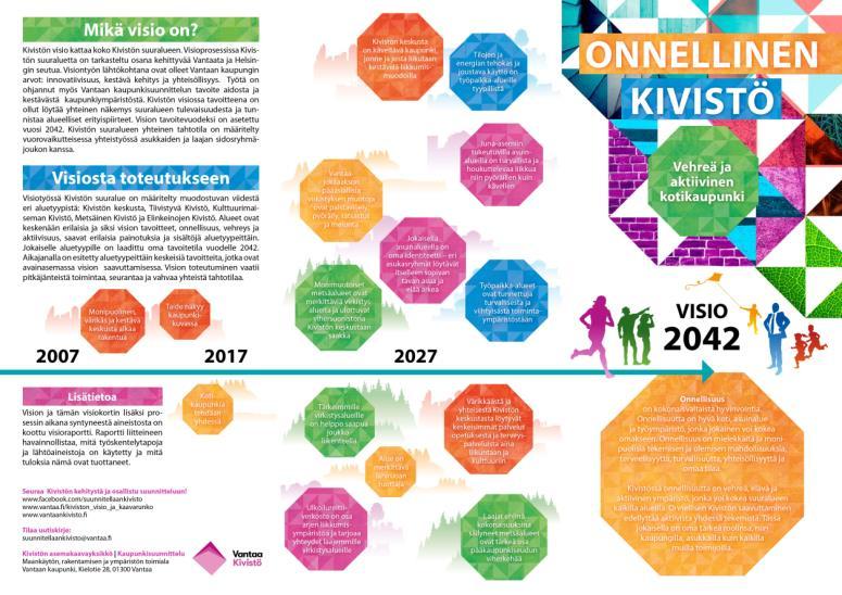 Kivistön suuralueen visio 2042 Koko Kivistön suuralueen kattava visio on valmistunut syksyllä 2017.