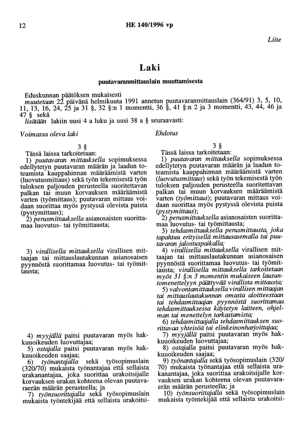 12 HE 140/1996 vp Liite Laki puutavaranmittauslain muuttamisesta Eduskunnan päätöksen mukaisesti muutetaan 22 päivänä helmikuuta 1991 annetun puutavaranmittauslain (364/91) 3, 5, 10, 11, 13, 16, 24,
