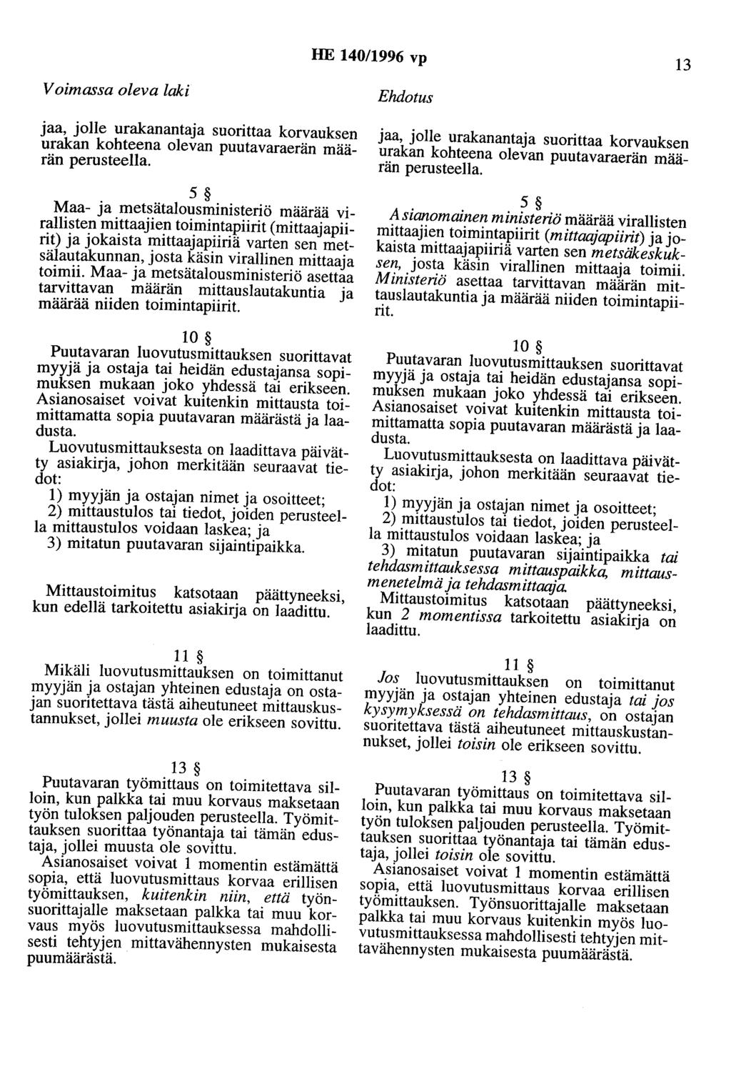 HE 140/1996 vp 13 Voimassa oleva laki jaa, jolle urakanantaja suorittaa korvauksen urakan kohteena olevan puutavaraerän määrän perusteella.