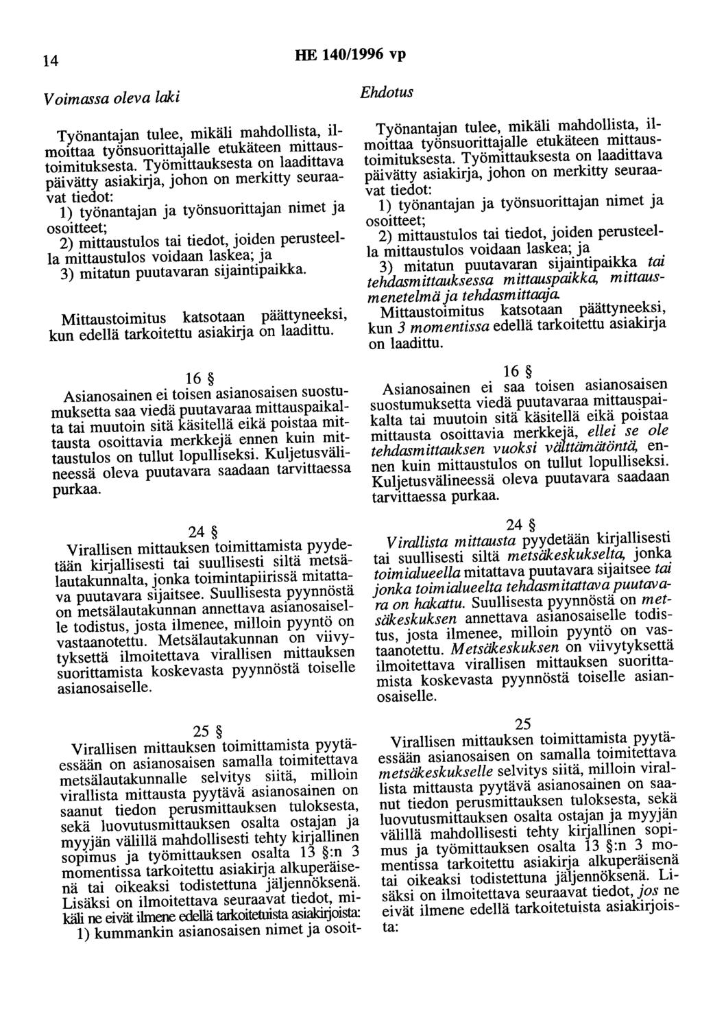 14 HE 140/1996 vp Voimassa oleva laki Työnantajan tulee, mikäli mahdollista, ilmotttaa työnsuorittajalle etukäteen mittaustoimituksesta.