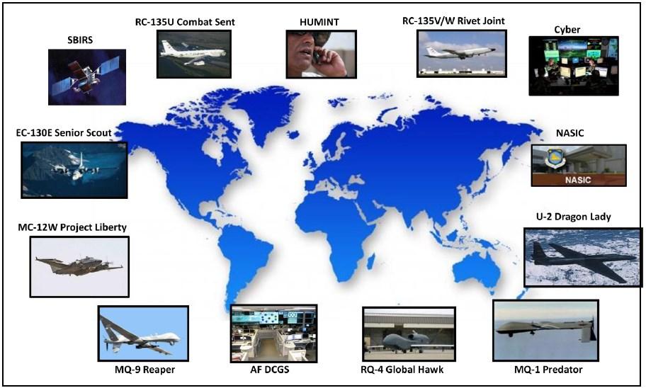 26 Kuva 3. Global ISR Presence 84 Nykypäivänä ilmasta suoritettavaan ISR-toimintaan käytetään pääsääntöisesti tiedustelulentokoneita tai miehittämättömiä ilma-aluksia.