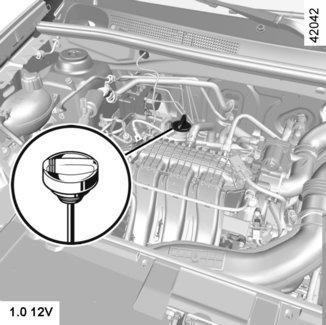 MOOTTORIÖLJYN TASO: lisäys, täyttö (3/4) 1 1 2 2 Moottoriöljyn lisäys/täyttö Auton tulee olla pysäköitynä vaakasuoralle alustalle, moottori pysähdyksissä ja kylmänä (esim.