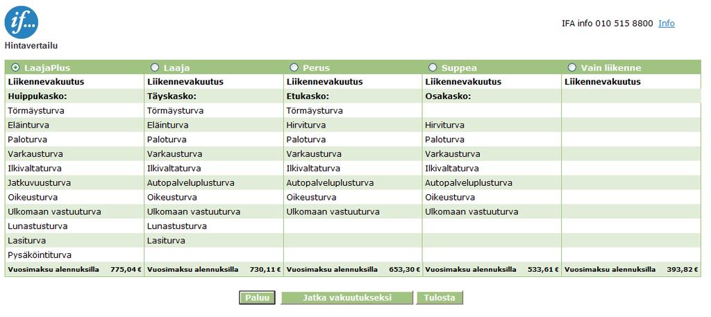 Jos haluat laskea vakuutuksen hinnan valitse Laske hinta -painike, muutoin valitse Jatka vakuutukseksi -painike.