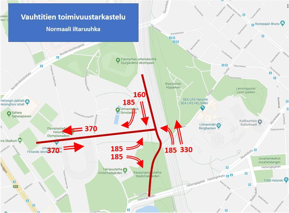 LIIKENTEEN TOIMIVUUSTARKASTELUT Vauhtitien ajotunnelin liittymä (Liite 5) Liikennemäärät Arki-iltahuipputunti Nykytilanteen Gardenin autoliikenteen tuotokseksi on arvioitu arkiiltahuipputuntina 370